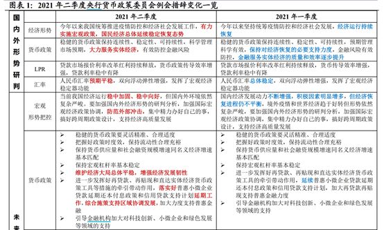 澳门精准资料期期精准每天更新,收益成语分析落实_娱乐版305.210