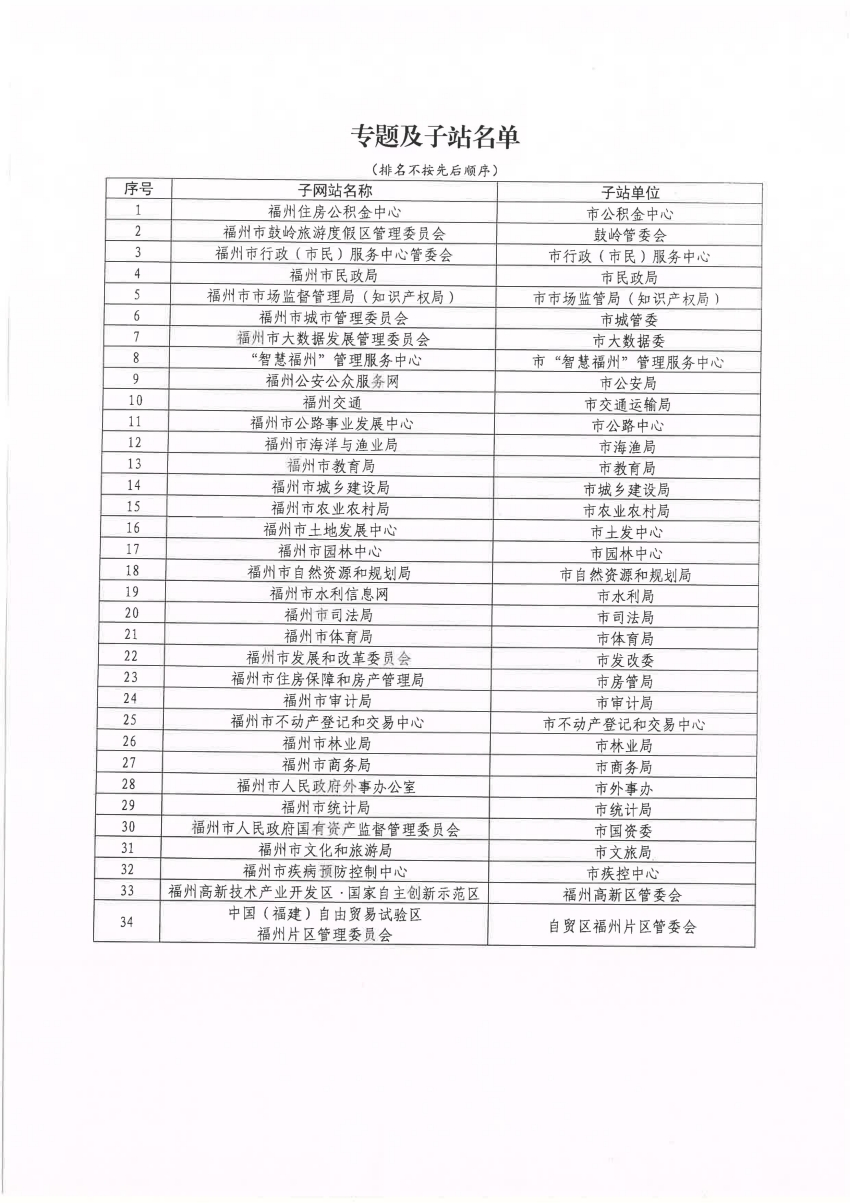 2024年11月10日 第52页