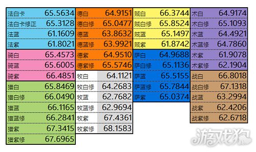 2024年11月10日 第51页