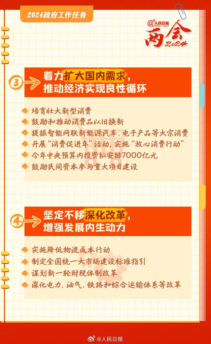 2024新奥门资料最精准免费大全,动态词语解释落实_精简版105.220