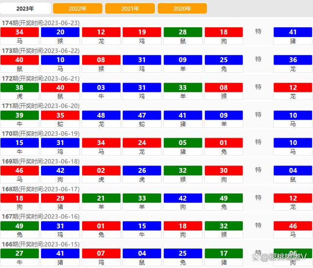 2024澳门六今晚开奖记录,广泛的关注解释落实热议_win305.210