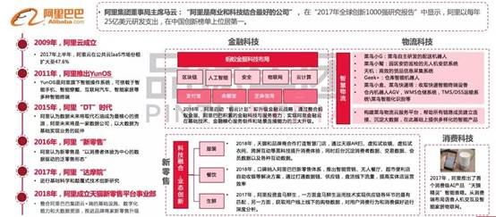 新澳门精准资料大全管家婆料客栈龙门客栈,科技成语分析落实_HD48.32.12