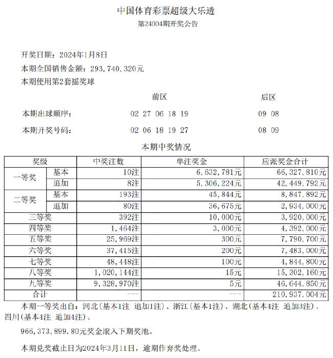 新澳天天彩免费资料查询,绝对经典解释落实_3DM36.40.79