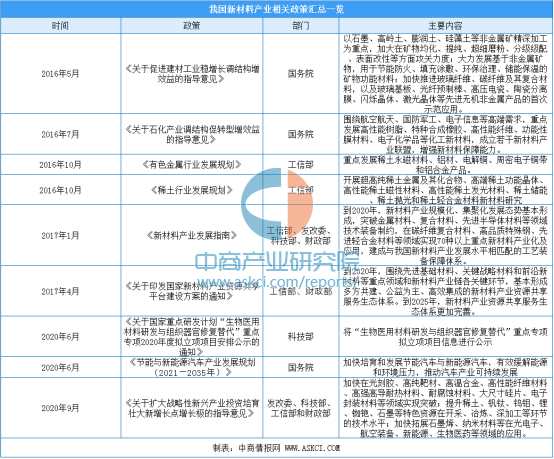 2024新澳免费资料彩迷信封,广泛的解释落实方法分析_win305.210