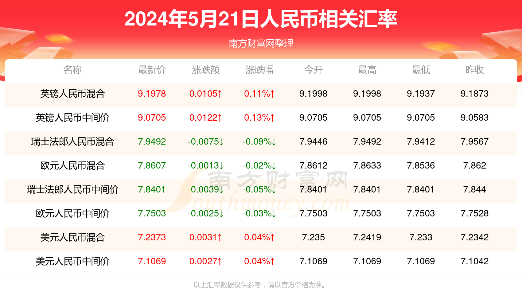 新澳门彩开奖结果今天,时代资料解释落实_经典版172.312