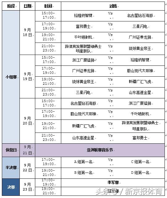 澳门一码一肖100准今期指点,机构预测解释落实方法_娱乐版305.210