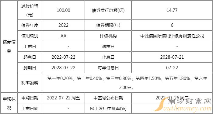 2024年11月11日 第29页