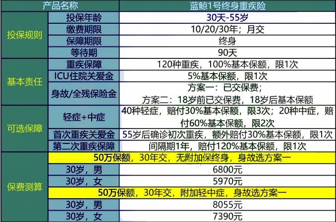 2024新澳资料大全免费,重要性解释落实方法_经典版172.312