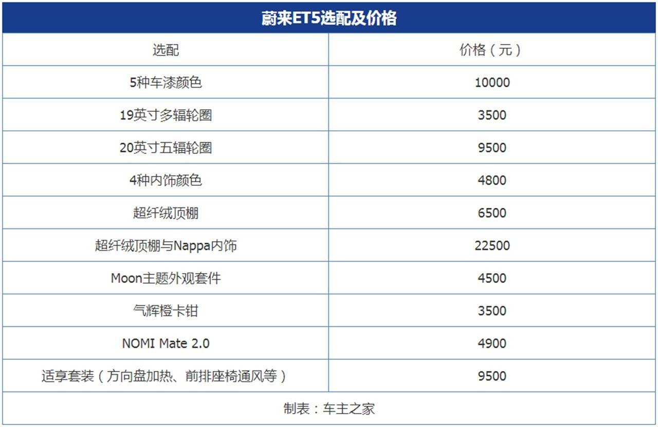 新澳门开奖记录今天开奖结果  ,广泛的解释落实支持计划_win305.210