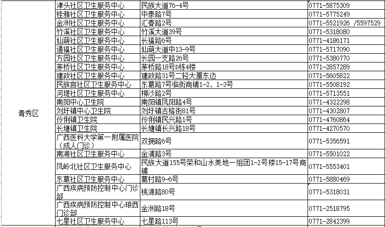 7777788888精准新传真,最新热门解答落实_ios2.97.118