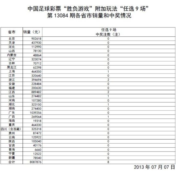 澳门开奖结果+开奖记录表生肖,绝对经典解释落实_精英版201.124