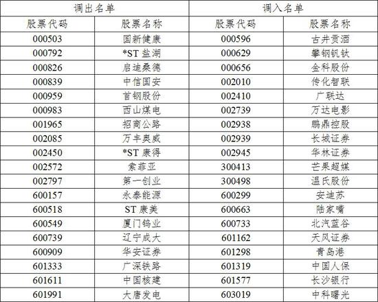 澳门一码一肖100准今期指点,最新核心解答落实_豪华版180.300