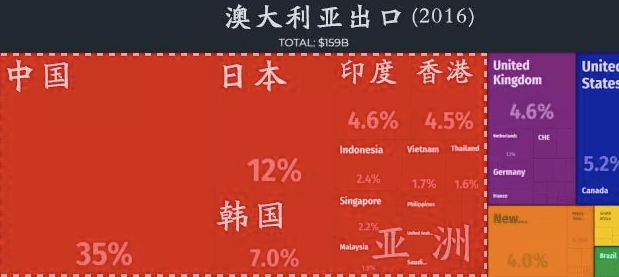 2024新澳免费资科大全,最新热门解答落实_豪华版180.300