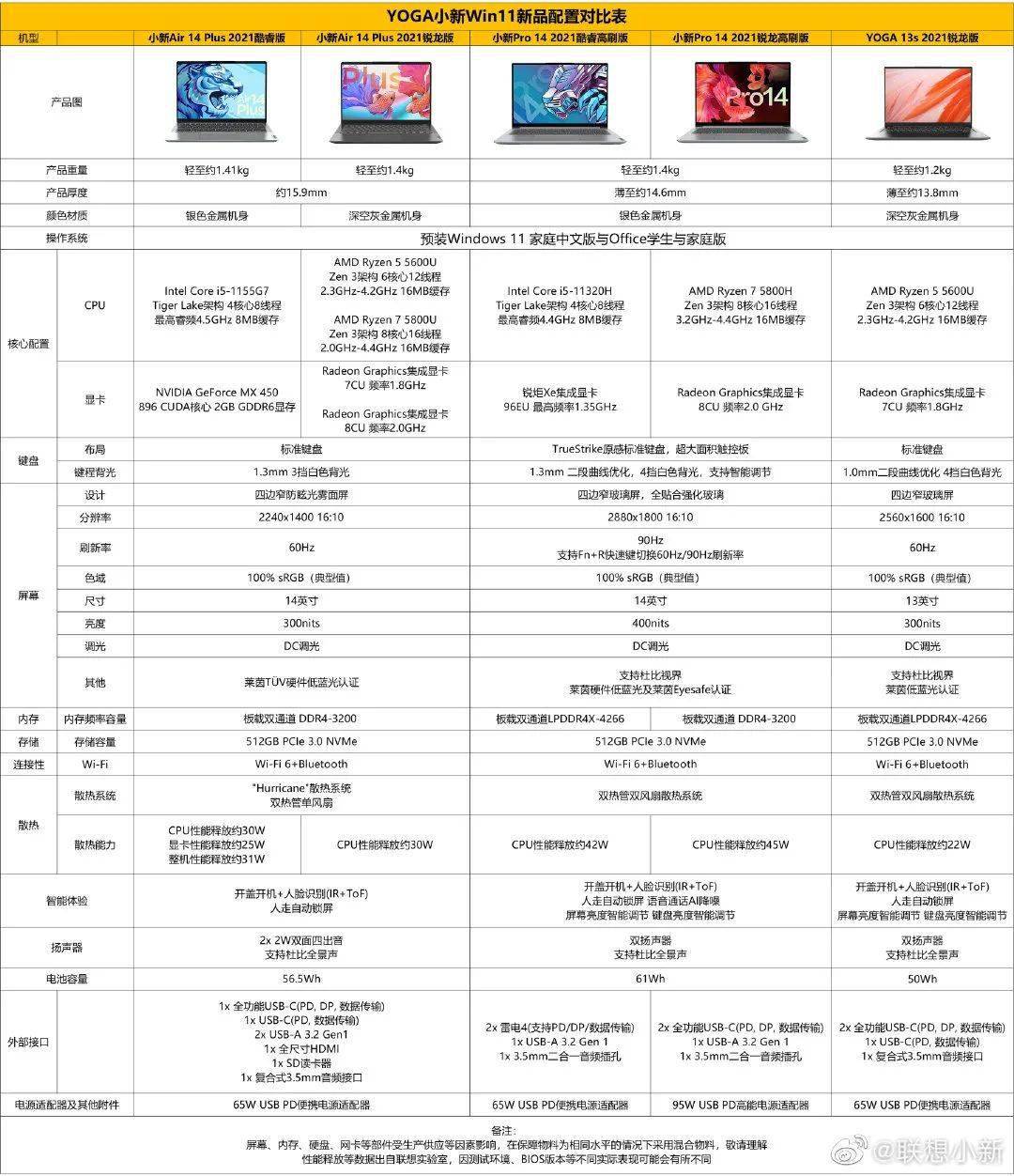 新澳精选资料免费提供,广泛的解释落实方法分析_win305.210