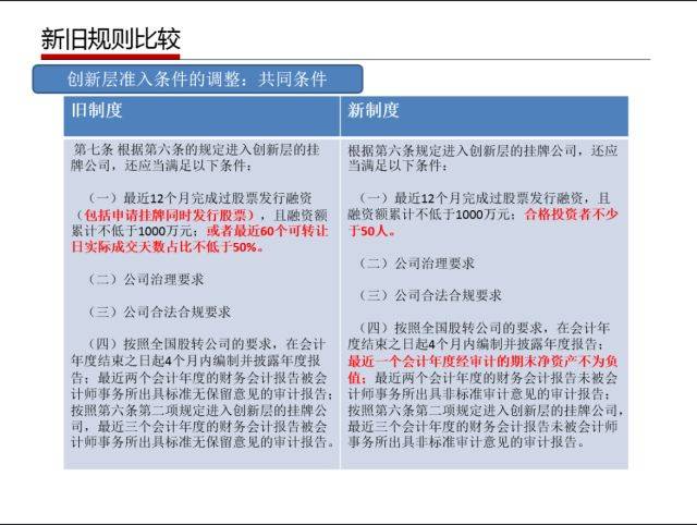 管家婆一肖一马资料大全  ,重要性解释落实方法_win305.210